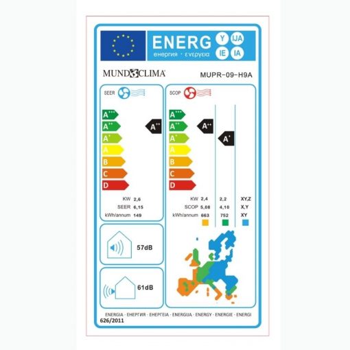 etiqueta-energetica-mundoclima-mupr9-h9a